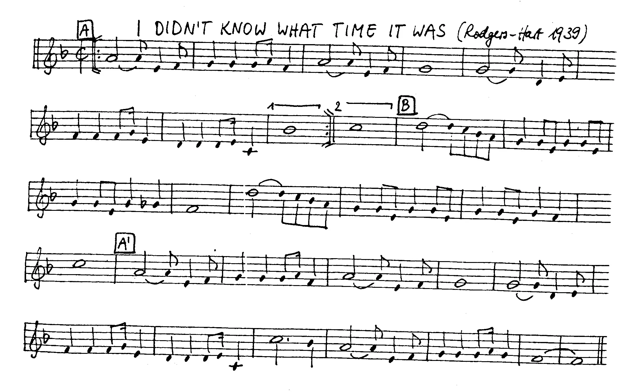 i didn't know what time it was partition gratuite - Offerte par The Jungle Jazz Band